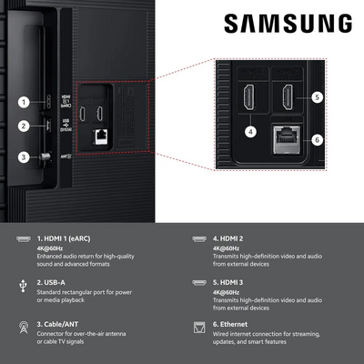 Samsung Does not apply Image