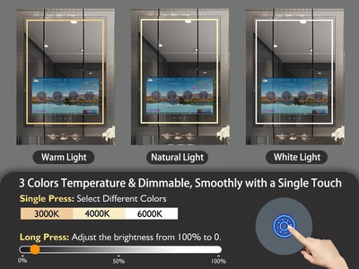 Smart HG800BM Image