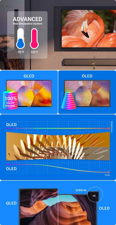 Sylvox OQ43A2KGGE Image