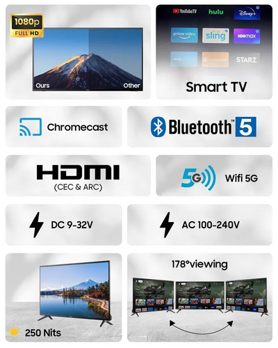 Sylvox RT40G3KHFA Image