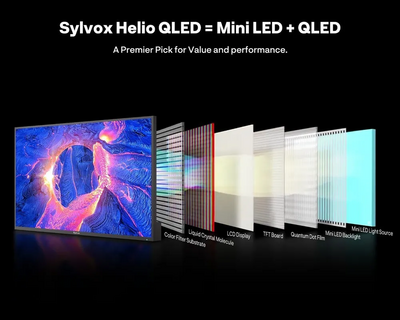 Sylvox Cinema pro Image