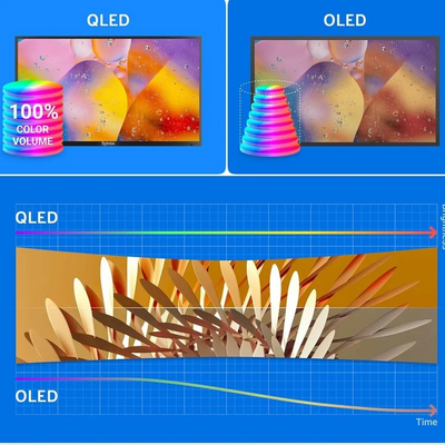Sylvox Pool Pro QLED Image