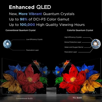 TCL 65Q51K Image