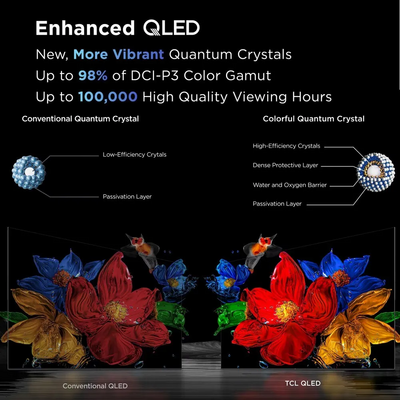 TCL 32Q3K Image