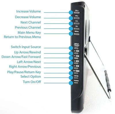 Trexonic TR-D12 Image