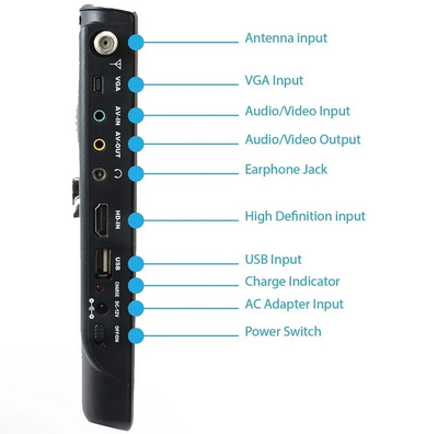 Trexonic TR-D12 Image