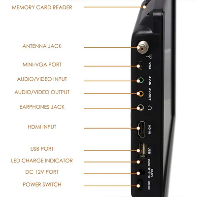Trexonic Not Specified Image
