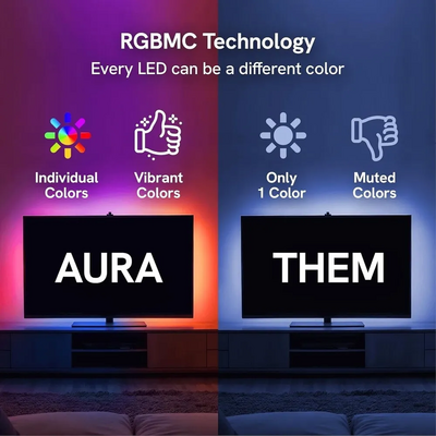 Unbranded TV Backlight Image