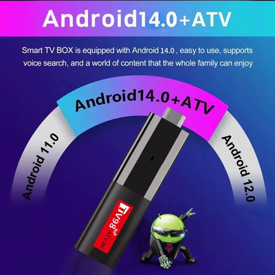 Unbranded TV98 ATV 8K TV Stick Image