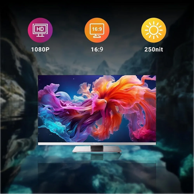 Unbranded RV TV Image