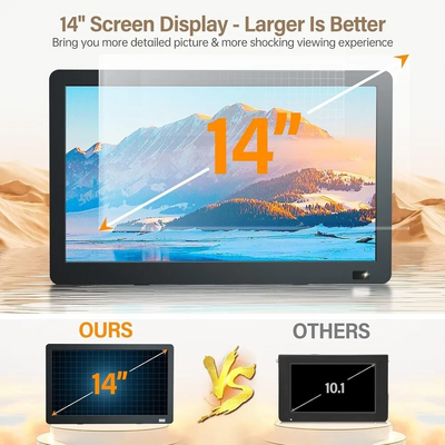Unbranded Portable TV Image