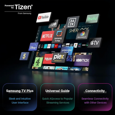 Unbranded Smart TV 42 inch Image