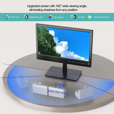 Unbranded Small Flat Screen TV Image