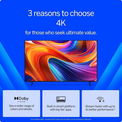 VIZIO V4K65M-0804 Image