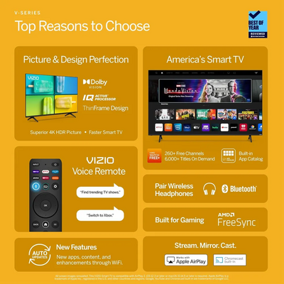 VIZIO Does not apply Image