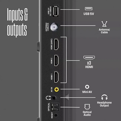 Westinghouse WR32EX2300 Image