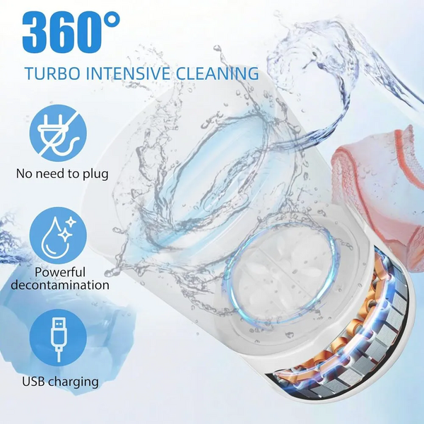 Drtenvd Mini Washer 1510465 image