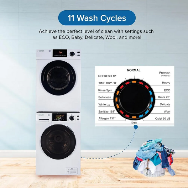 Eco Appliances Inc. EW 835 + ED 880 (Side-By-Side) image