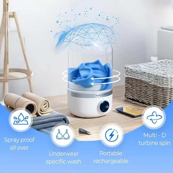 Rewdut Portable Washers image