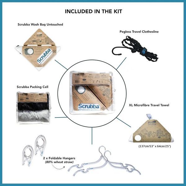 Scrubba UTKIT001 image
