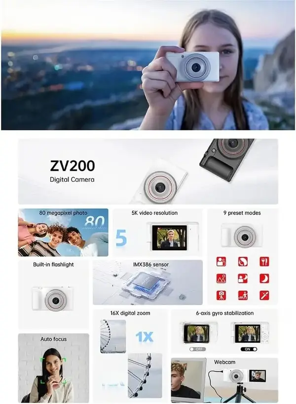Generic Digital camera image