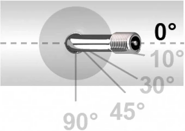 IMPAC Impac-kamera 6x1/4 (32-86) Av 0/45 Din7768 image