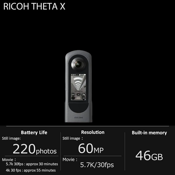 Ricoh RICOH THETA X image