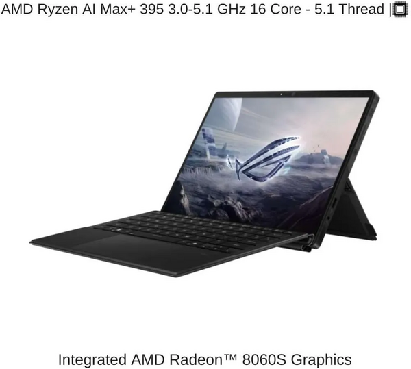 HIDevolution ROG Flow Z13 GZ302EA-XS99 image