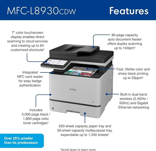 Brother MFCL8930CDW image