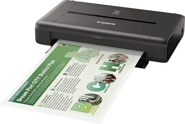 Canon, Inc IP110 image