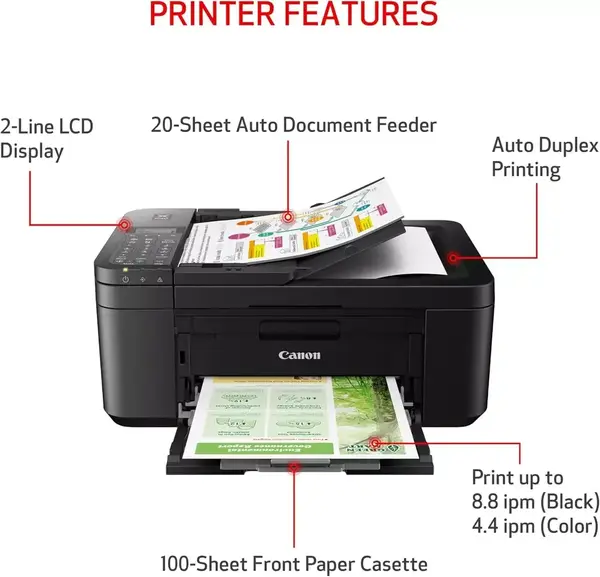 Canon Pixma tr4720 image