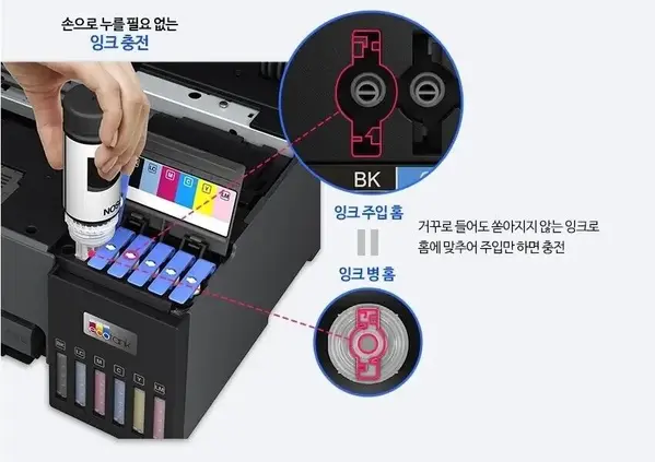 Epson L805 image