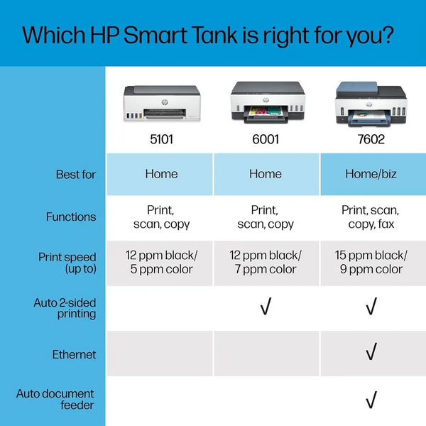 HP ST 6001 AIO image