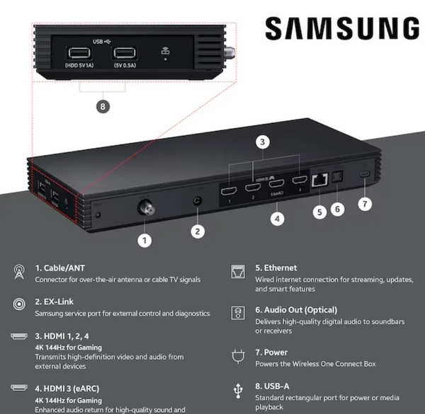 Samsung Model #QN75LS03FWFXZA image